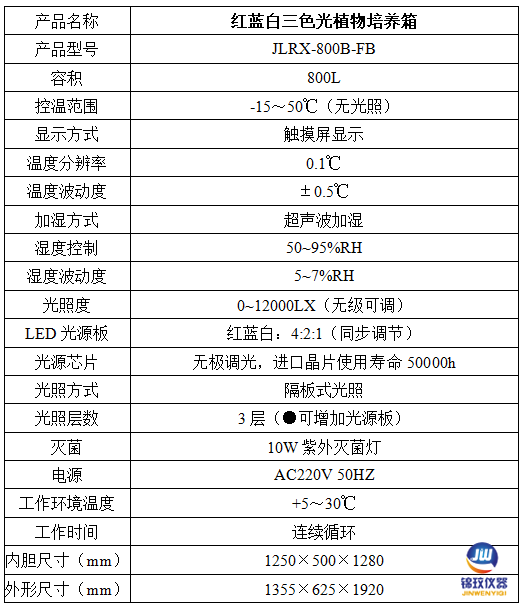 三色光培養(yǎng)箱參數(shù) 三色光培養(yǎng)箱參數(shù)