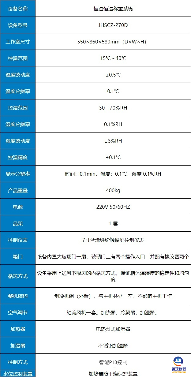 稱重系統(tǒng)參數(shù)